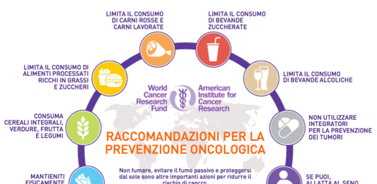 tagmedicina,cancro